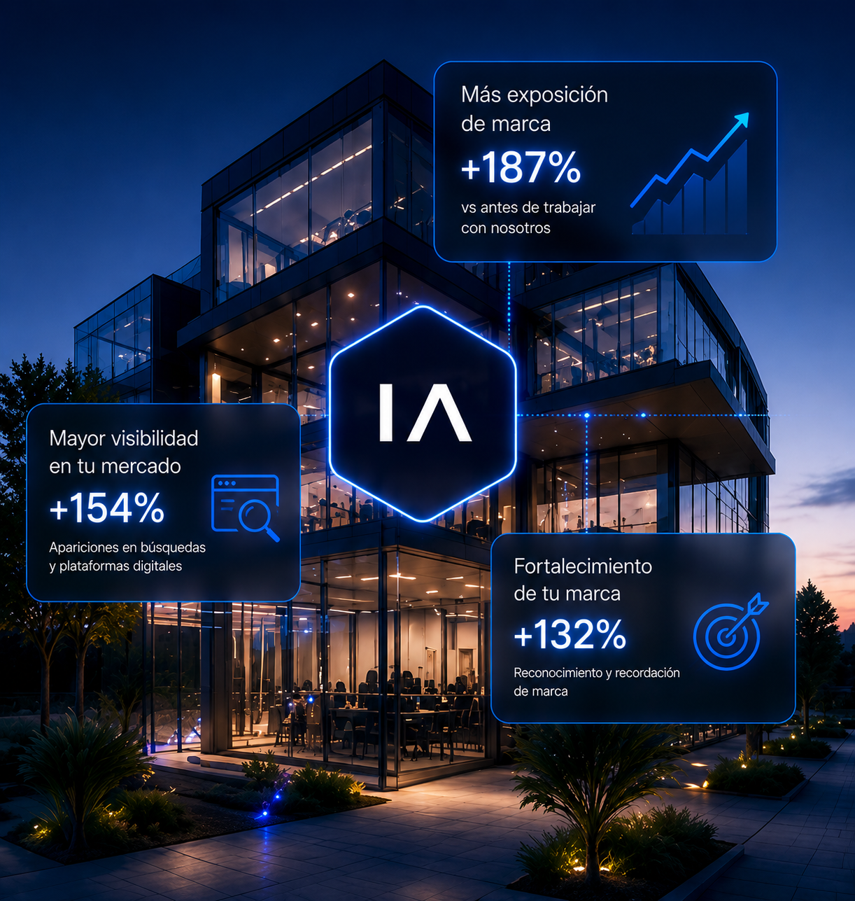 IMPAKTO IA Inteligencia Artificial y Negocios